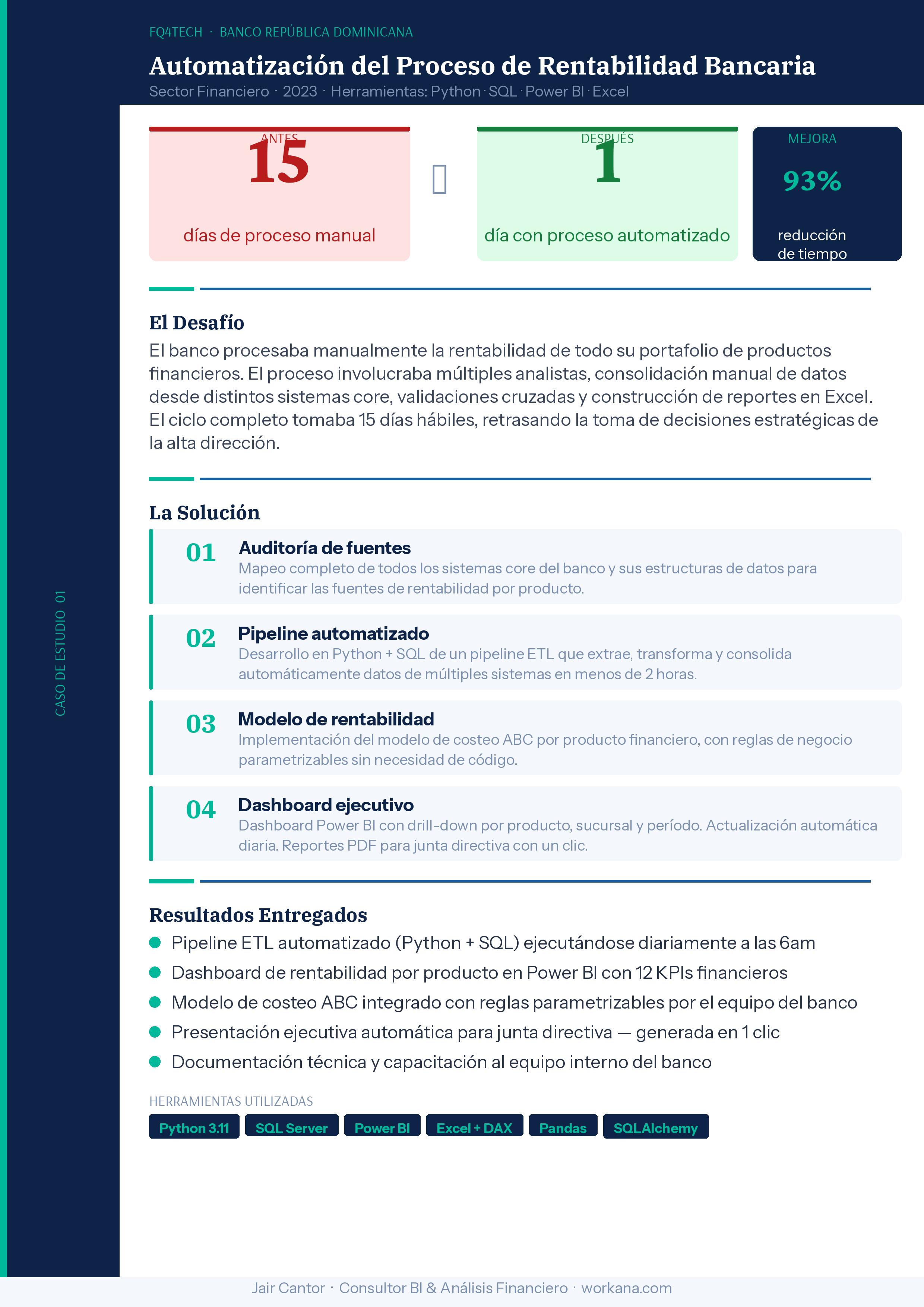 Caso de automatizacion bancaria con reduccion de 15 dias a 1 dia